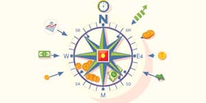 La Brújula del Gasto Inteligente: Direcciona Tu Dinero